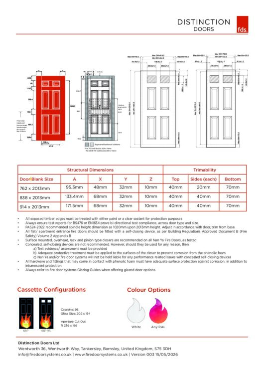 FD30 68P 6 Panel Datasheet